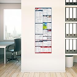 Labor Law Posters - California Labor Law Poster