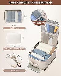LOVEVOOK Travel Backpack for Women&Men,Personal