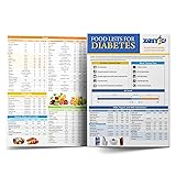 Zastic! Laminated 8.5"x11" Diabetes Food Chart