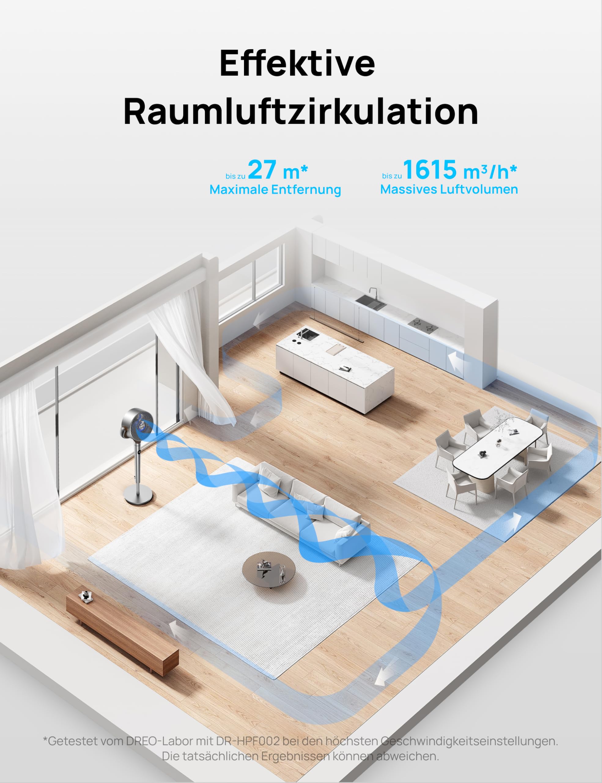 DREO 23 dB leiser Standventilator, 120°+120° Omni-direktionale oszillierende Ventilator, 27 m Windentfernung, 1615 m³/h Luftvolumen Echt Turbo-Luftzirkulator Fans, 102CM Höhe 3 Modi 8-Geschwindigkeit 3