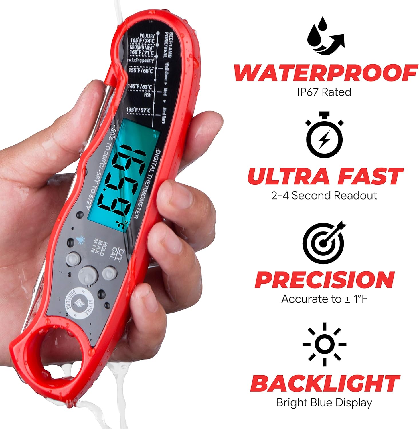 Alpha Grillers Instant Read Meat Thermometer for Grill and Cooking. Best Waterproof Ultra Fast Thermometer with Backlight & Calibration. Digital Food Probe for Kitchen, Outdoor Grilling and BBQ!: Kitchen & Dining
