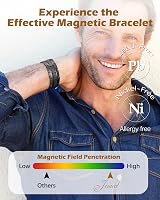 Jeracol Copper Magnetic Bracelet for Men 57 Magnets Adjustable Gift Box view 6