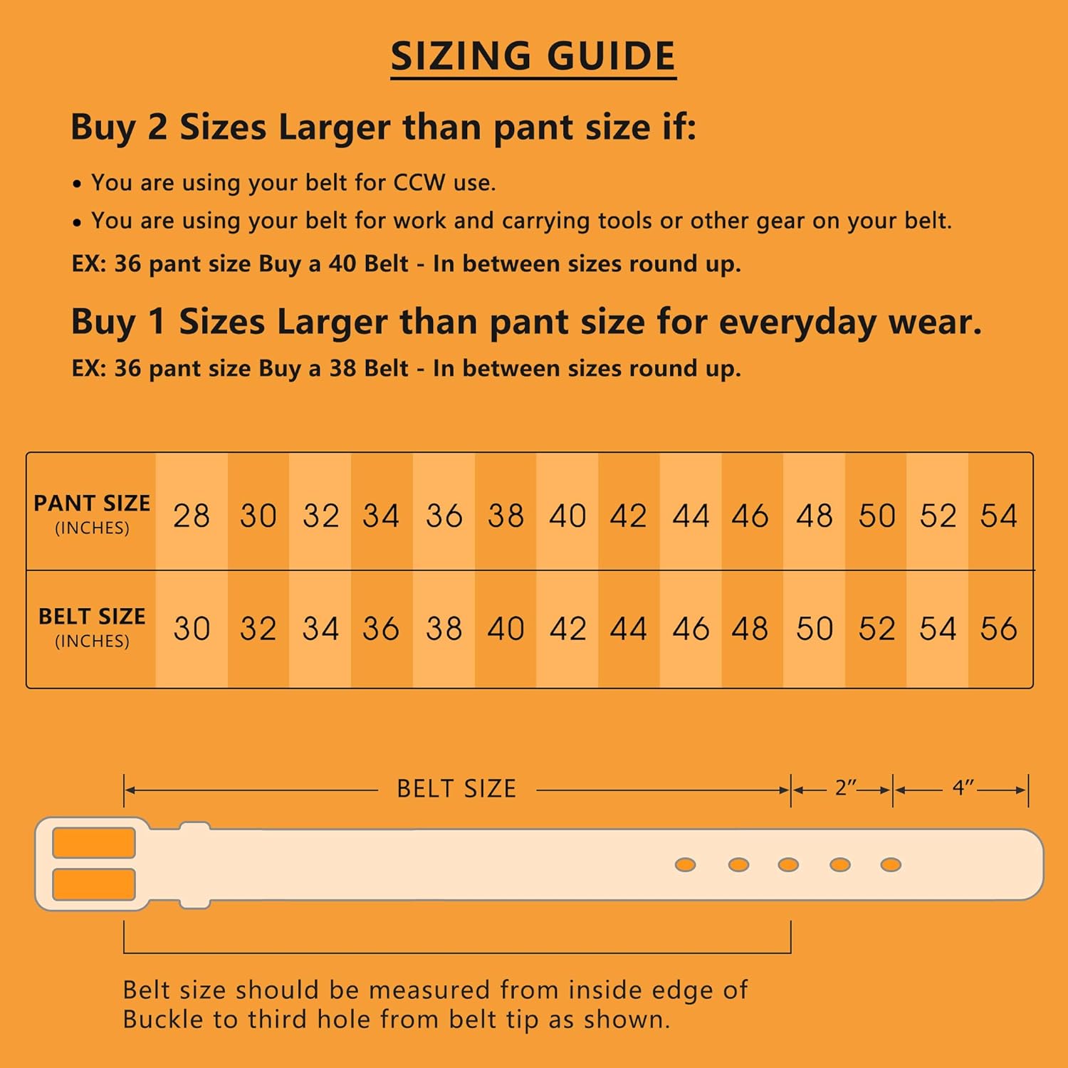 if i wear a size 30 pants what size belt