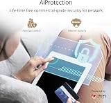 ASUS ZenWiFi XD4 Plus AX1800 1800mbps WiFi 6 Mesh Router 2 Pack view 4