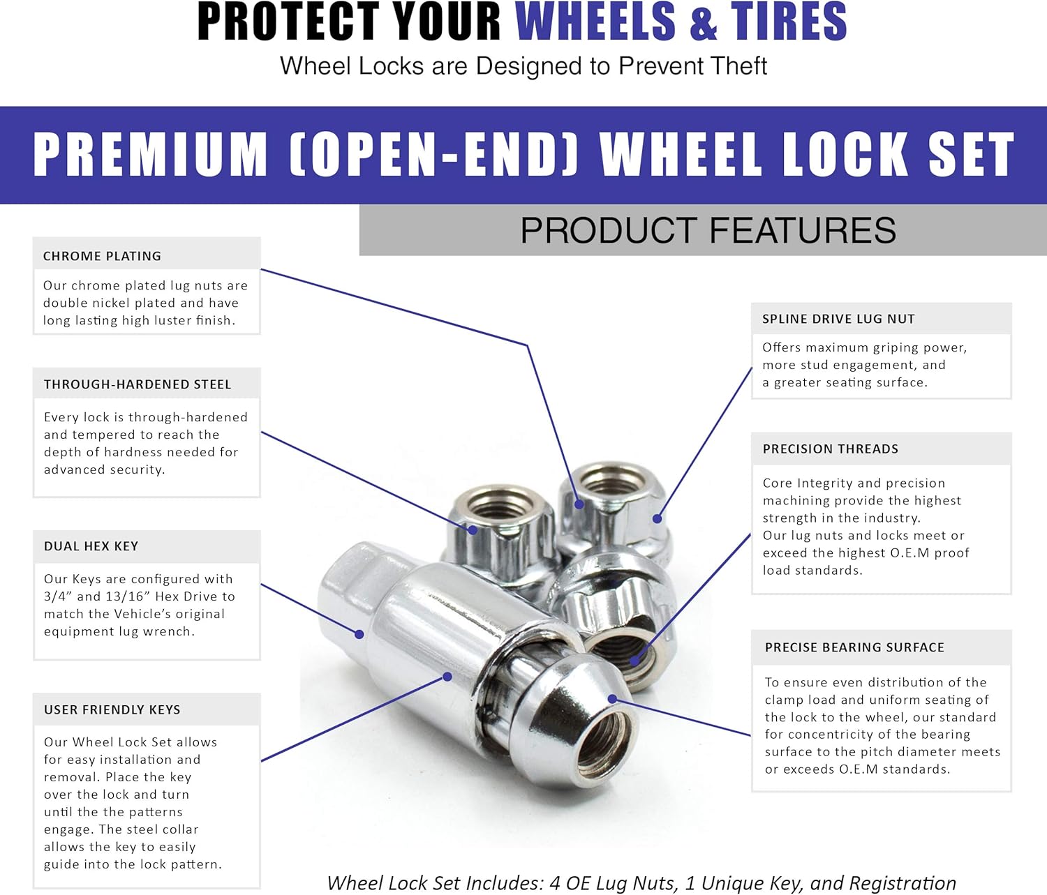 Wheel Lock - OE Acorn - M12 1.5: Automotive