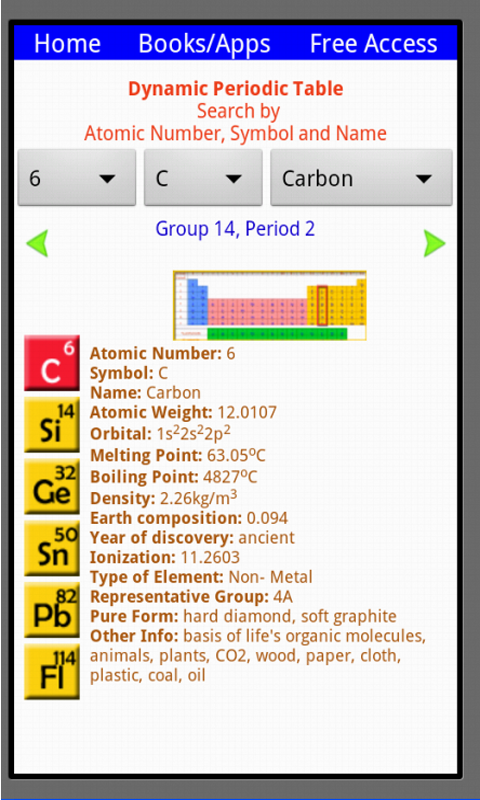 Chemistry: Periodic Table, Test and Dynamic Searchable Periodic Table ...