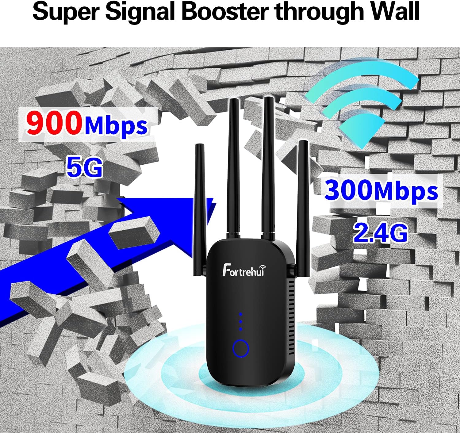 WiFi Extender 1200Mbps, WiFi Booster Dual Band 2.4 & 5GHz, WiFi Range Extenders Signal Booster for Home, 3 Working Modes WiFi Repeater and Signal Amplifier with Ethernet Port (B1200Mbps): Electronics