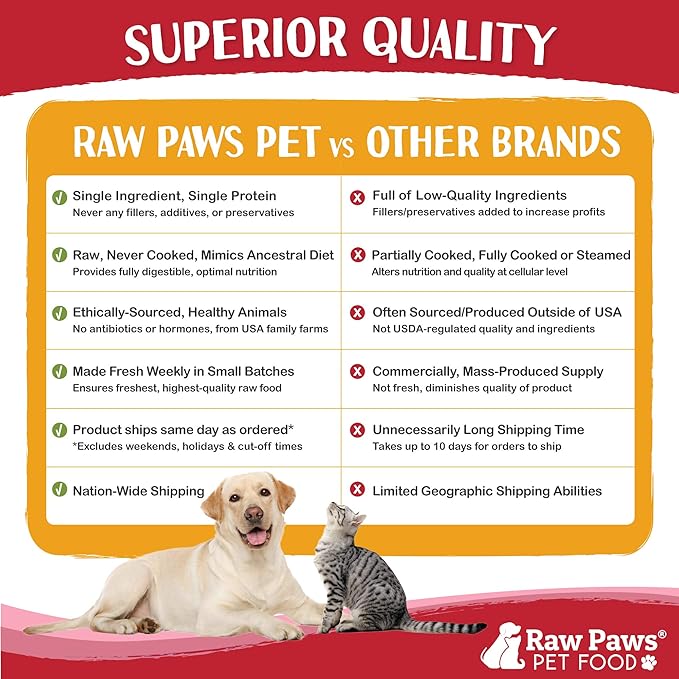 paws fresh dog food