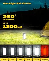 Glocusent Survival Camping Light 1200LM 5 Modes IP68 USB-C 5000mAh view 2