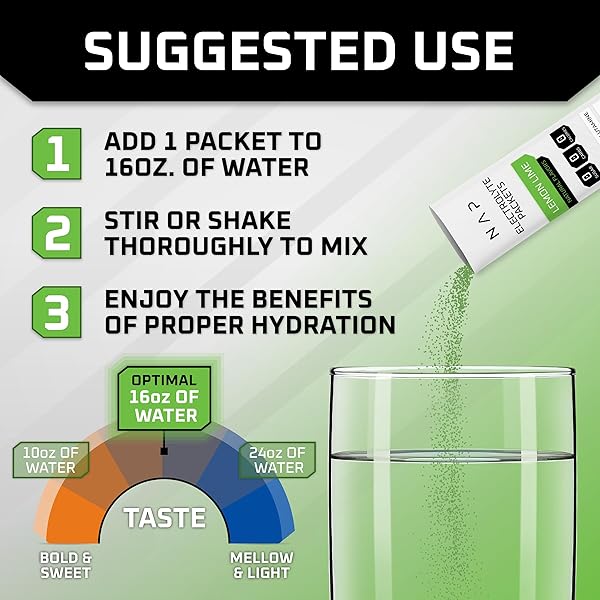 NEW AGE PERFORMANCE HYDRATION PACKETS, ELECTROLYTES POWDER, LIQUID ENHANCER FOR DEHYDRATION RELIEF, L-GLUTAMINE AMINO ACIDS FOR MUSCLE WORKOUT RECOVERY, SUGAR FREE & 0 CALORIE, 16 STICKS (LEMON LIME)