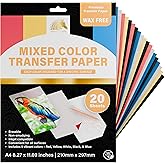 MyArtscape Graphite Transfer Paper - 20 A4 Mixed Sheets | Wax-free, erasable graphite paper with 20 mixed sheets for tracing on wood, fabric, and paper