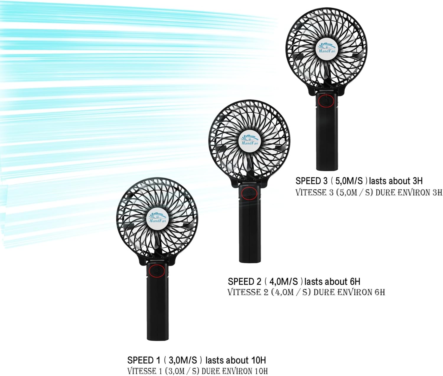 TAGVO Mini Ventilador USB, Recargable de Verano Multifunción ...