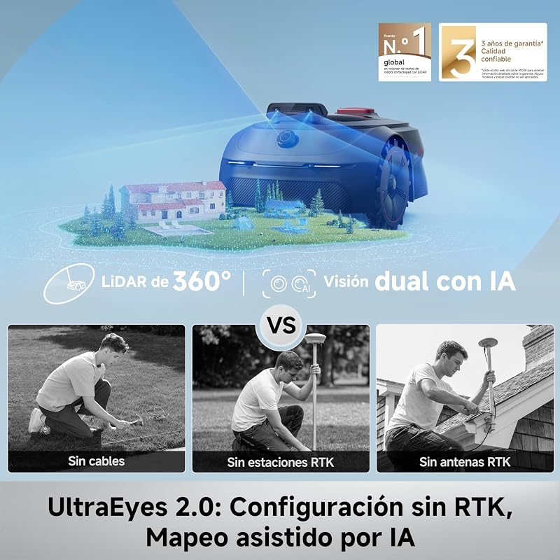 ViAX 500 Robot cortacésped LiDAR de 360° + Visión Dual con IA