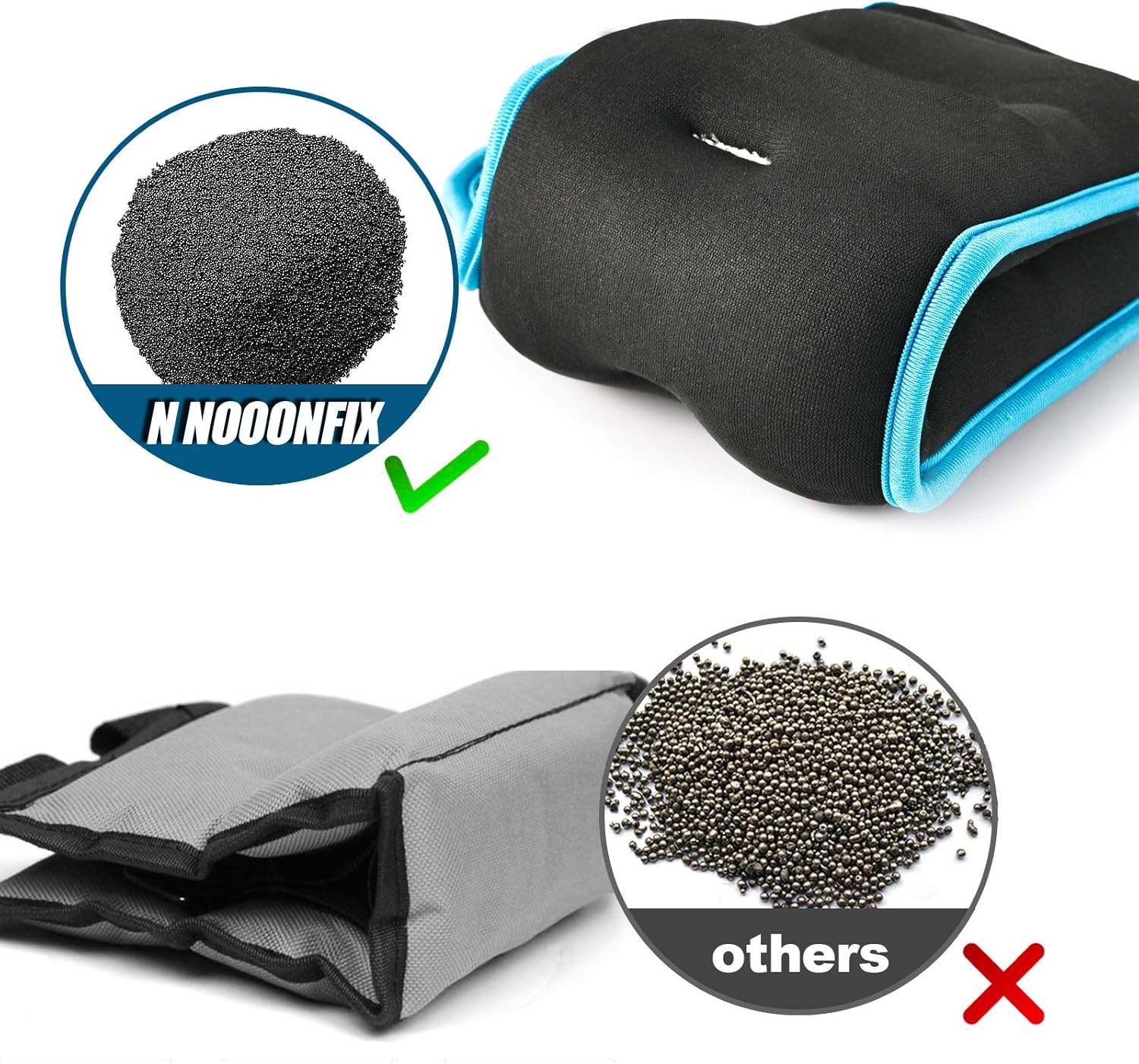 N NOOONFIX Adjustable Wrist Weights Thumblock 4lb Set (2lbs Each) Hand Ankle Arm Weights, Adjustable Strap for Women & Men Fitness Strength Exercise Workout Yoga, Dance, Pilates, Cardio, Aerobics : Sports & Outdoors