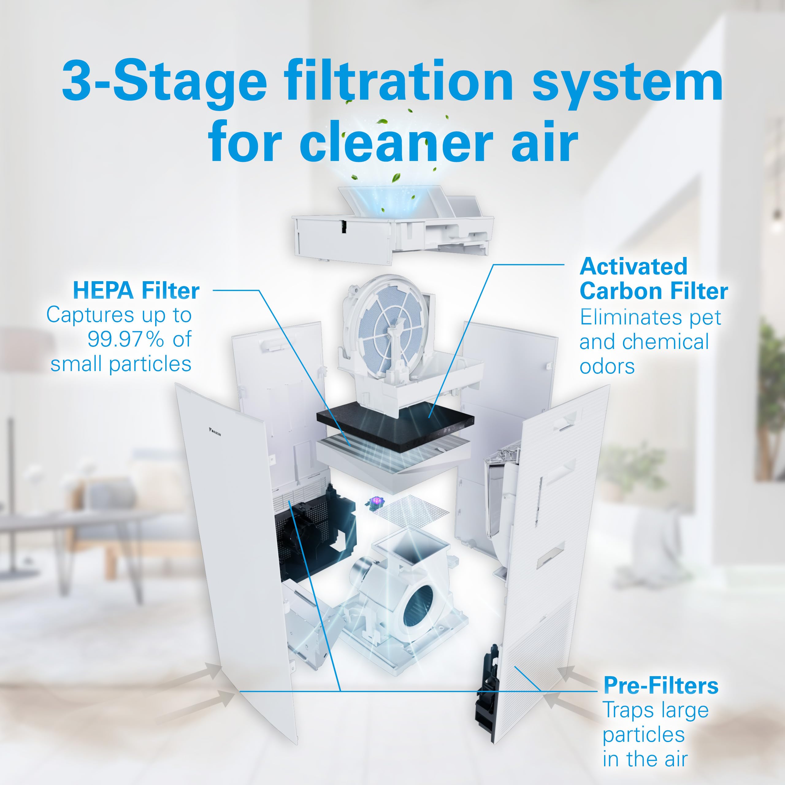 Daikin MCKB70YSAU Room Air Purifier for Home, HEPA, Activated Carbon, Pre-Filter and UVC LED Light, Zero Ozone Product, CARB Certified, 12.5 x 12.5 x 30 in