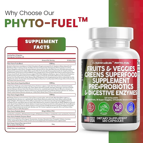 CLEAN NUTRACEUTICALS FRUITS AND VEGGIES SUPPLEMENT REDS & GREEN SUPERFOOD – BALANCE OF OVER 70 FRUIT & VEGETABLE SUPPLEMENTS CAPSULES WITH PROBIOTICS PREBIOTICS DIGESTIVE ENZYMES – 120 CT USA