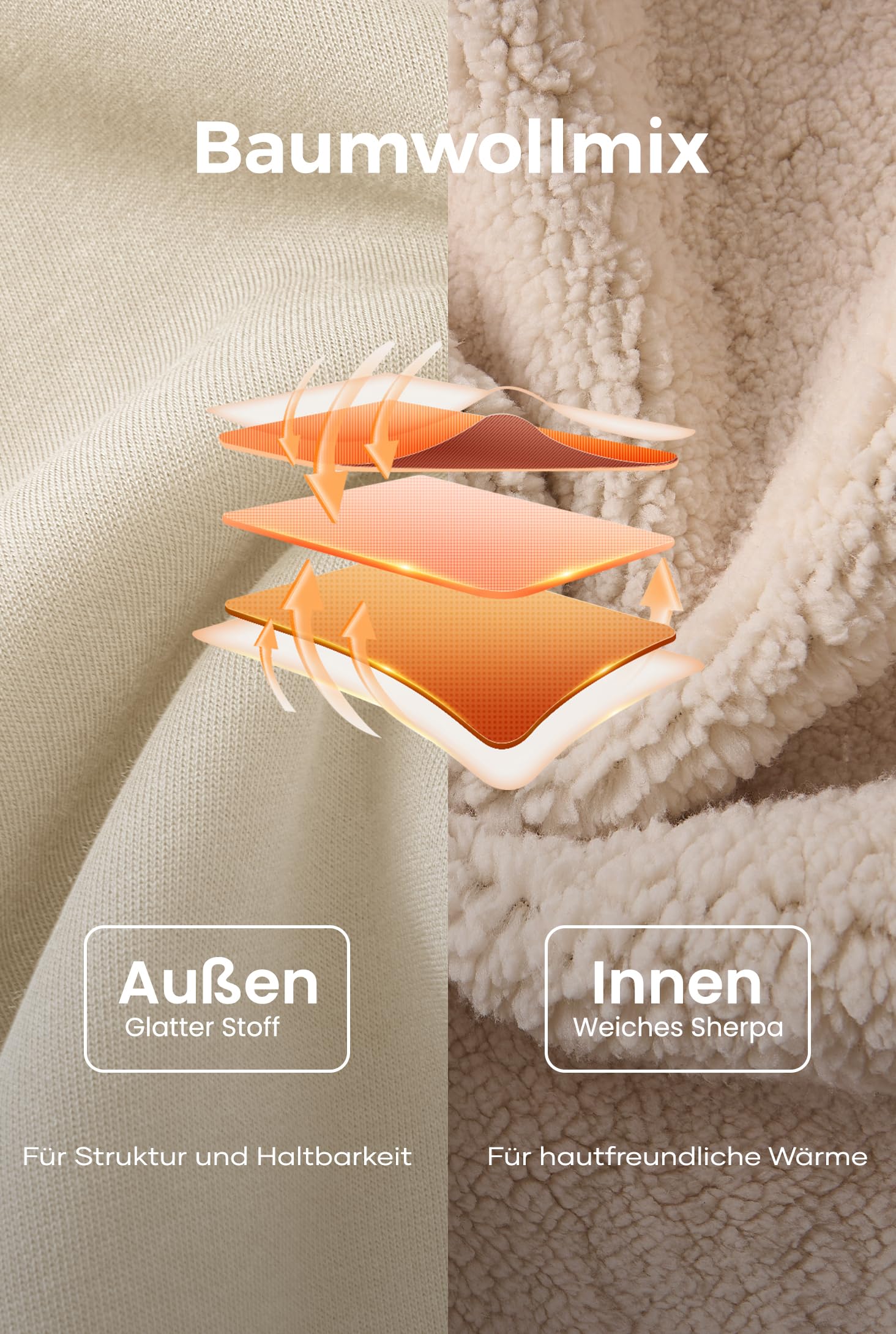 VOGSTART Herren Winterpullover Pullover Gefüttert Fleecepullover Dicker Warm Fleece Warme Baum Winterpullover Beige L 4