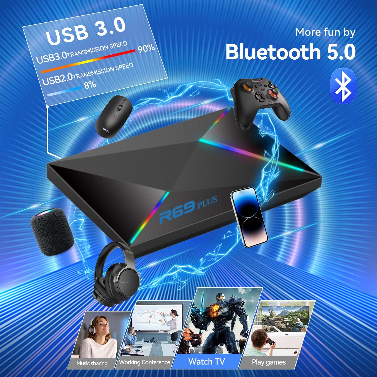 Android 14 TV Box 2025 4GB RAM 32GB ROM TV Box Android 4K 8K WIFI6 1000M Ethernet R69 Plus Smart Box for tv BT5.0 USB 3.0 HDR10+ 2.4G 5.8G Dual WiFi H728 Octa-core with Mini Wireless Keyboard