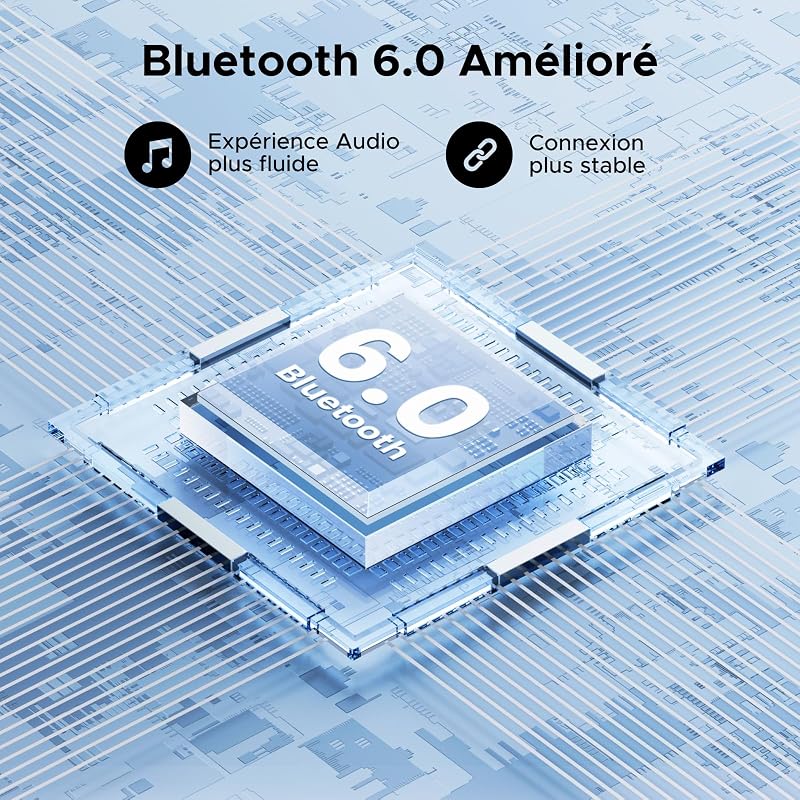 LDAC Récepteur Bluetooth 6.0 Adaptateur Audio Bluetooth pour Chaîne — photo 2 sur 8