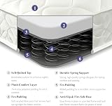eXtreme comfort ltd Flame Essentials Double Mattress 135x190cm 18cm Deep view 3