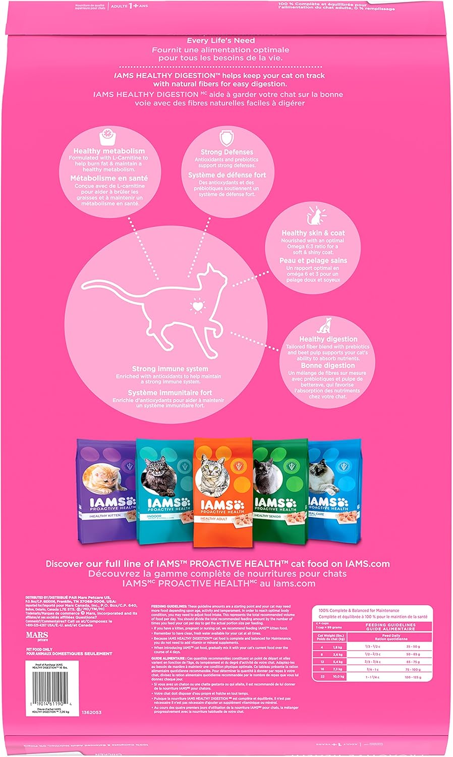 Iams Proactive Health Sensitive Stomach Adult Cat Food eBay