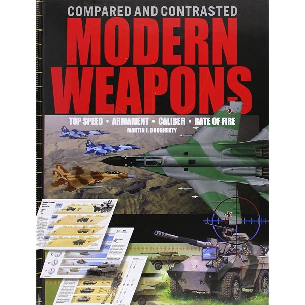Encyclopedia of modern us military weapons: Laur, Timothy M