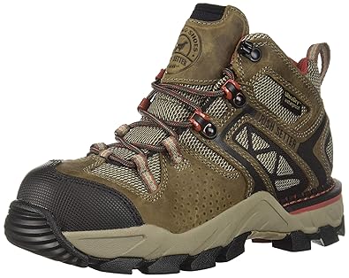 irish setter work boots uk