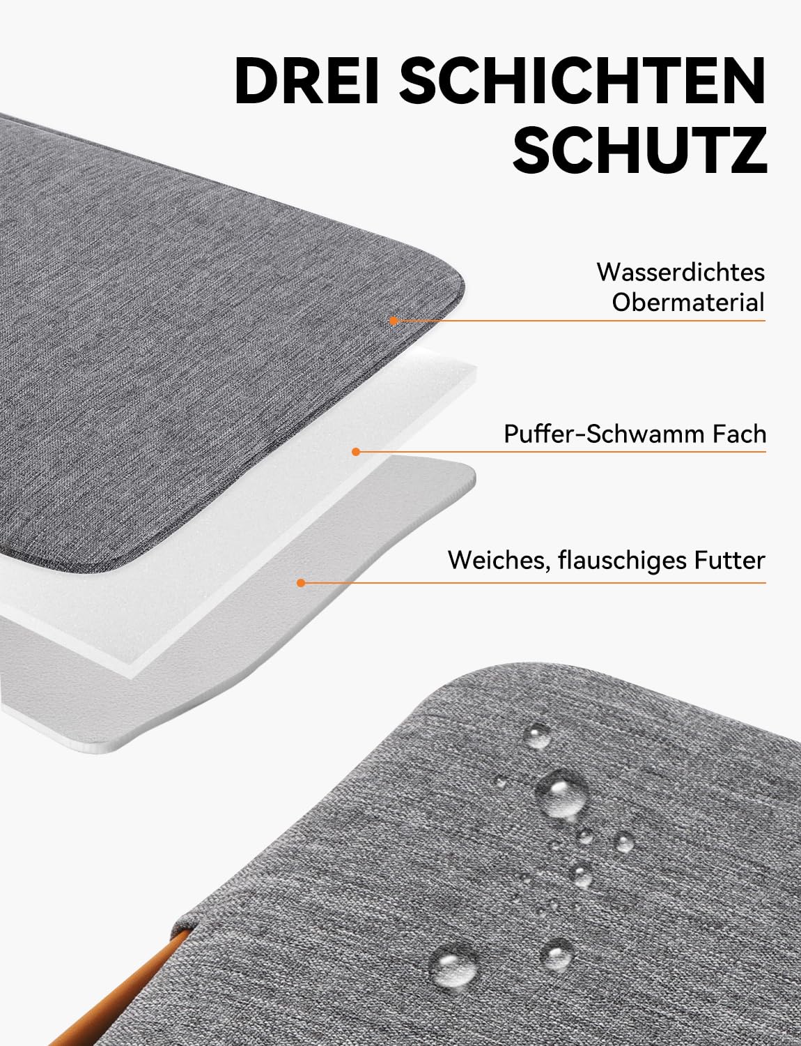 DOMISO Laptoptasche Laptop Hülle Tasche für 16 Zoll MacBook Pro 16 M5(2026)/M4(2025)/M3/M2/M1/Max,15,6 zoll Laptophülle Damen Wasserdicht Notebook Sleeve Case Bag Schutzhülle mit Griff,Grau 7