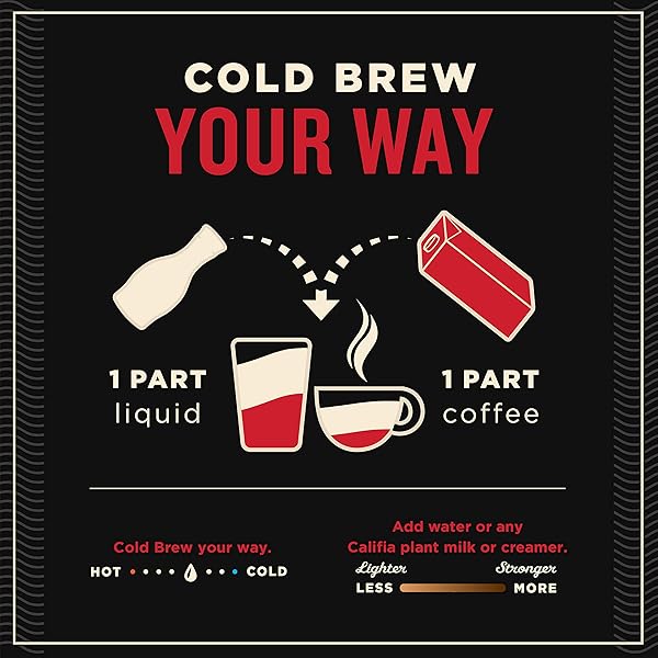 CALIFIA FARMS – UNSWEETENED COLD BREW COFFEE CONCENTRATE, 32 OZ, 100% ARABICA, SHELF STABLE, PLANT BASED, VEGAN, GLUTEN FREE, NON GMO, SUGAR FREE, ICED COFFEE