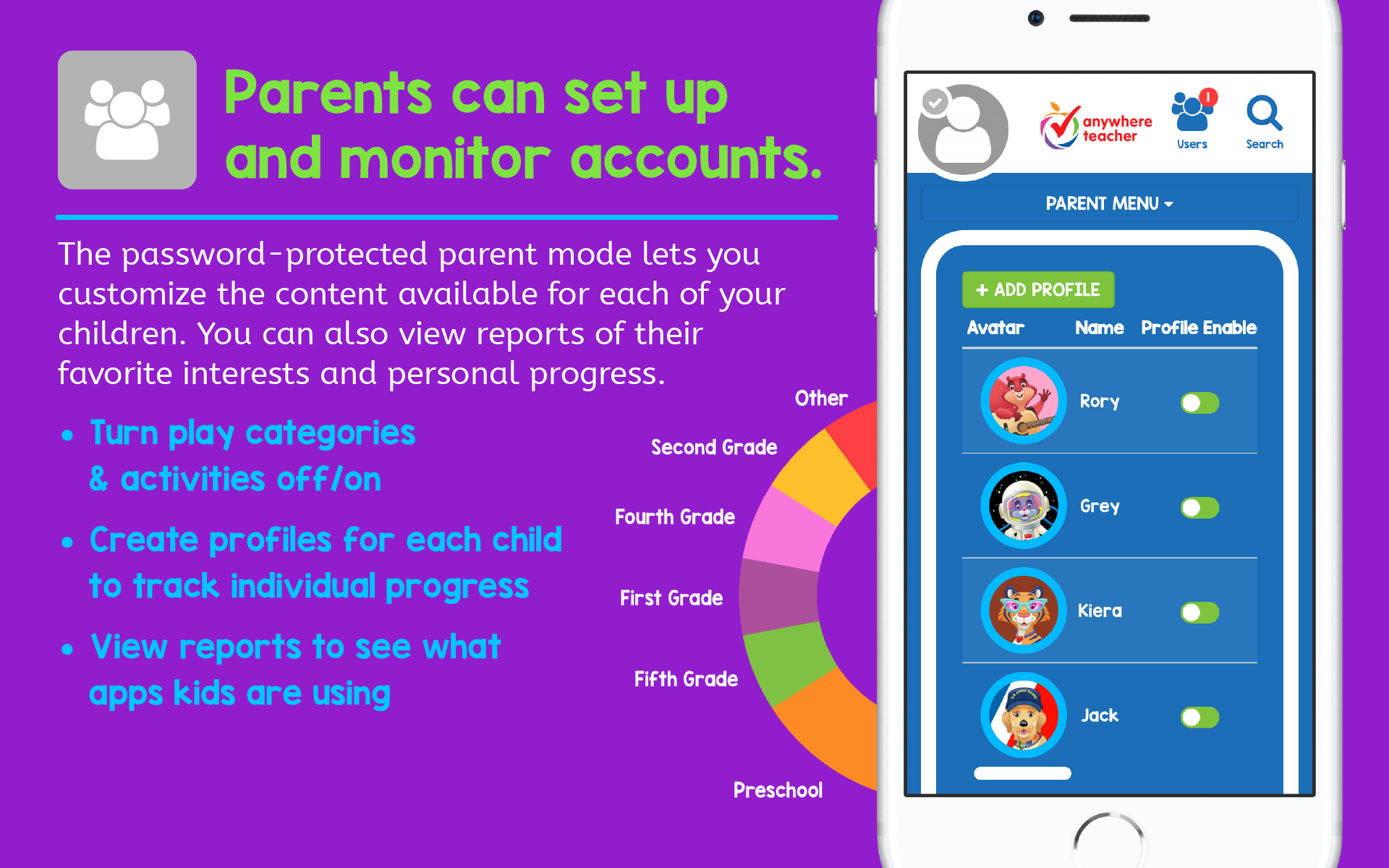Anywhere Teacher Online Learning Program for Kids Ages 2 to 8