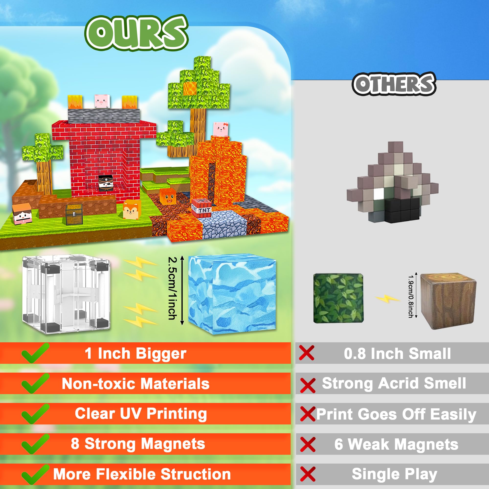 Winchoice 100PCS Magnetic Blocks Building Toys for Toddlers 3+, Magnetic Cubes Sensory Gifts for Kids, Stacking Magnet Blocks for Christmas Birthday, 1 Inch