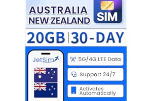 JetSIM Australia & New Zealand SIM Card (30 Days), 20GB High-Speed Data, Quick Activating, Plug & Play, Hotspot Support, Easy
