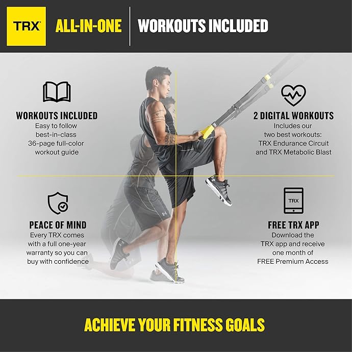 金盒特价 TRX ALL-IN-ONE 多合一全能型健身训练器套装 6.5折$97.95 海淘转运到手约￥795