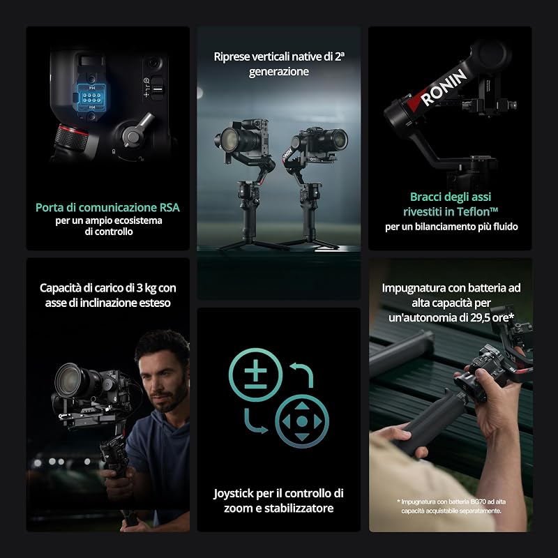 RS 4, stabilizzatore per fotocamera, Canon/Sony/Nikon/Fujifilm