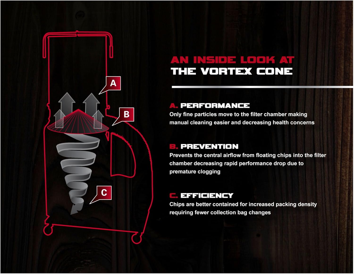 Jet DC-1100VX-CK Dust Collector 1.5HP 1PH 115/230-Volt 2-Micron Canister Kit - - 