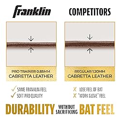 Franklin Sports MLB Batting Gloves - Infinite