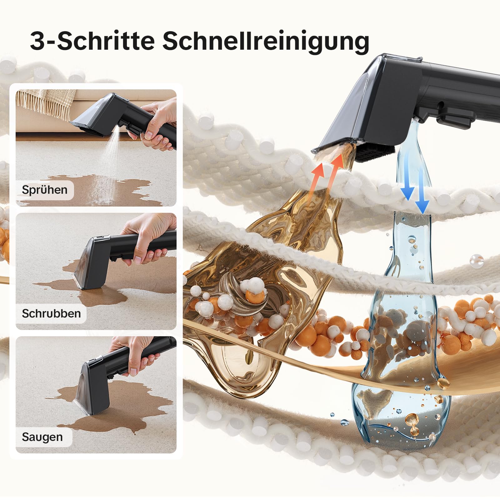 Lubluelu Nasssauger Polsterreiniger Gerät 18 kPa, 1400 W, Teppichreiniger Waschsauger mit 10 Sek. Schnellheizung auf 35–60 °C und Selbstreinigung, tragbarer Teppichreiniger für Teppiche, Auto & Sofas 8