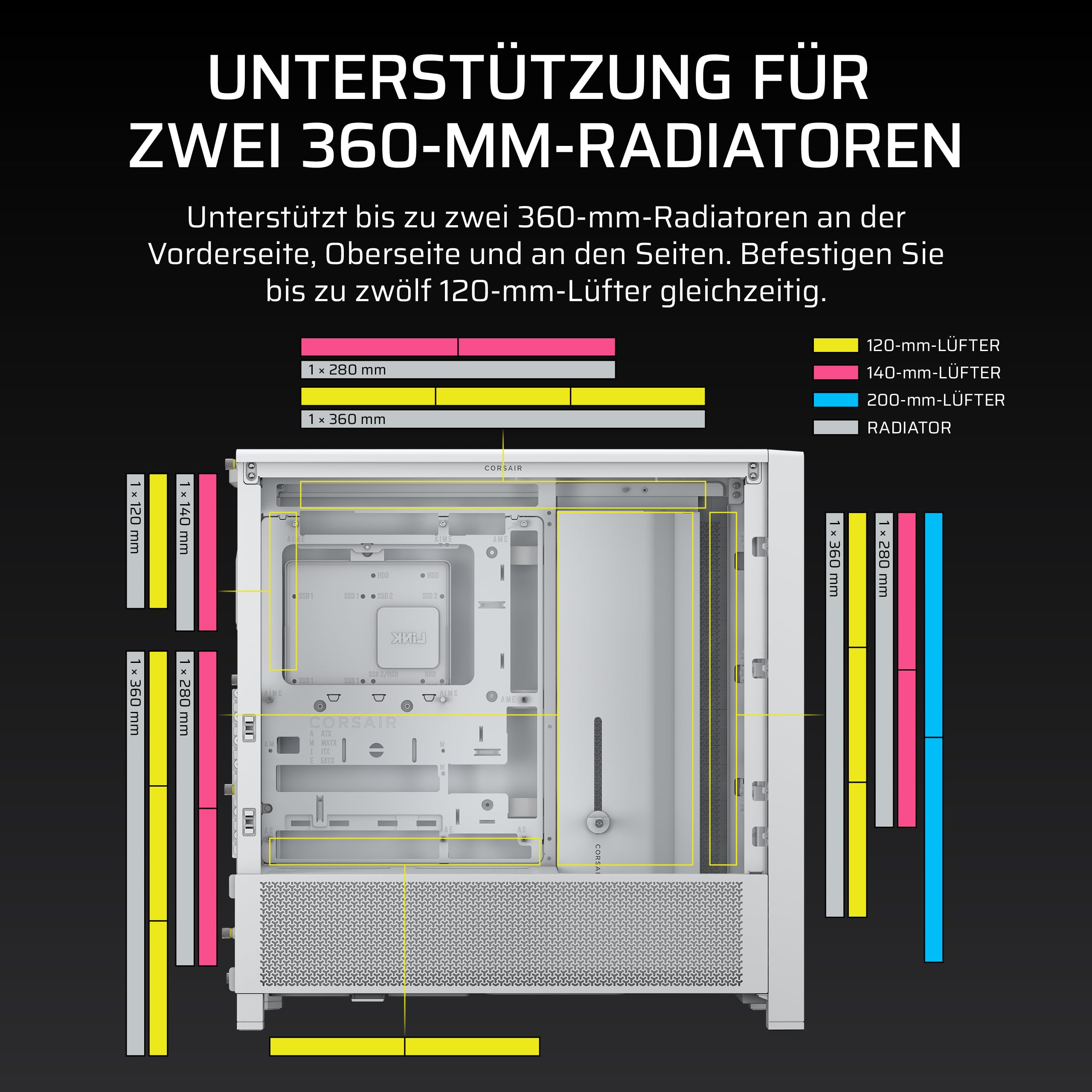 CORSAIR Frame 4000D Modulares Mid-Tower ATX PC-Gehäuse – Hoher Luftstrom, InfiniRail™ Ventilator-Montagesystem, ASUS BTF, MSI Project Zero, Gigabyte Project Stealth – Weiß 6