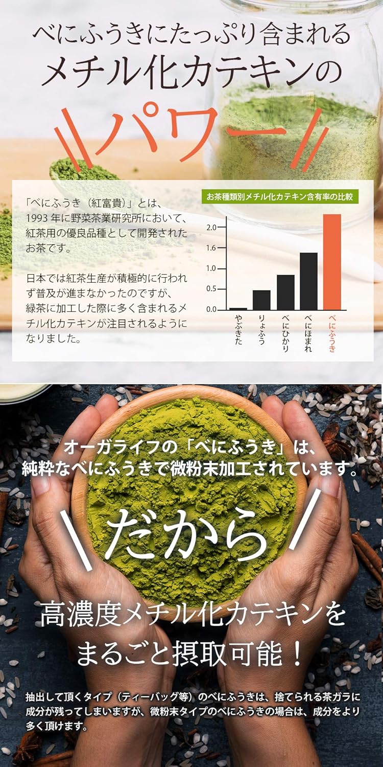 Amazon Com Orgalife Benifuki Powder About 480 Cups 80g X 3 Bags Green Tea From Shizuoka Prefecture High Methylated Catechin Japan Import Grocery Gourmet Food