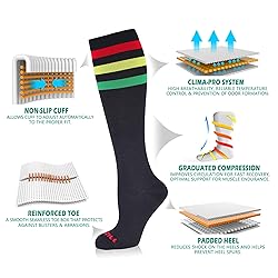 NEWZILL Medical Compression Socks for Women and Men