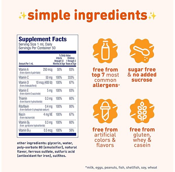 ENFAMIL POLY-VI-SOL LIQUID MULTIVITAMIN SUPPLEMENT FOR INFANTS AND TODDLERS, 50 ML DROPPER BOTTLE