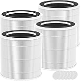 Breabetter 4-Pack AP02 Replacement Filter Compatible with WESTHEY AP02 Purifier, for ASIN:B0F62NQGZ4, with Aromatherapy Tablets