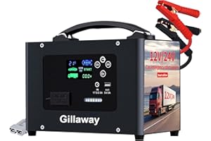Gillaway 10000A Jump Starter, 24V 155WH Car Jump Starter Battery Pack for All Gas & All Diesel Engine, Portable Truck Jump Starter, Power Station for Camping Essentials, Portable Power Bank (V10-1)
