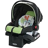 Phil Amp Teds Car Seat Adapter For Graco Snugride Fits