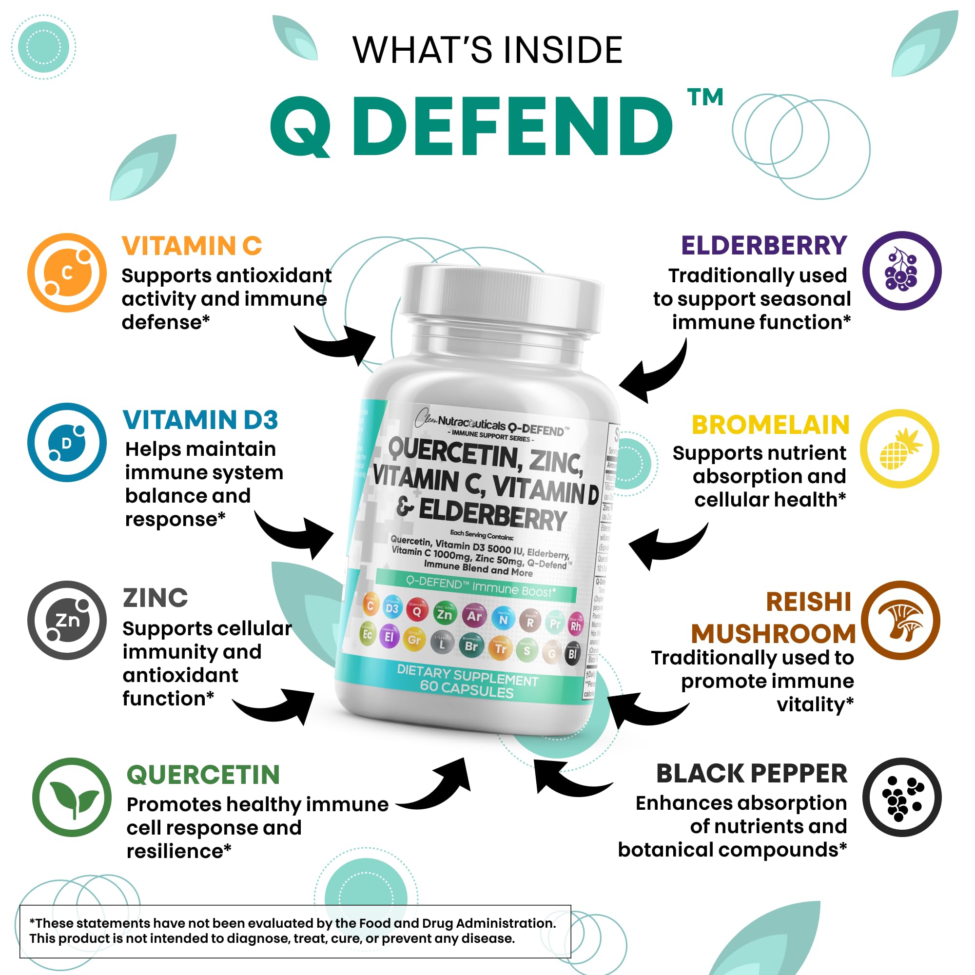 Clean Nutraceuticals Quercetin Zinc Vitamin C Vitamin D Bromelain Elderberry - Lung Immune Support Supplement Adults with Artemisinin, Sea Moss, Echinacea, Allergy Relief