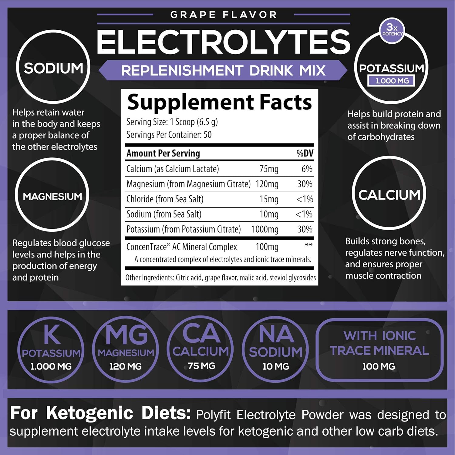 Electrolytes Powder | Sugar Free Electrolyte Replacement Supplement for Hydration | Keto Approved Electrolytes & Minerals Drink Mix | Grape Flavor: Health & Personal Care