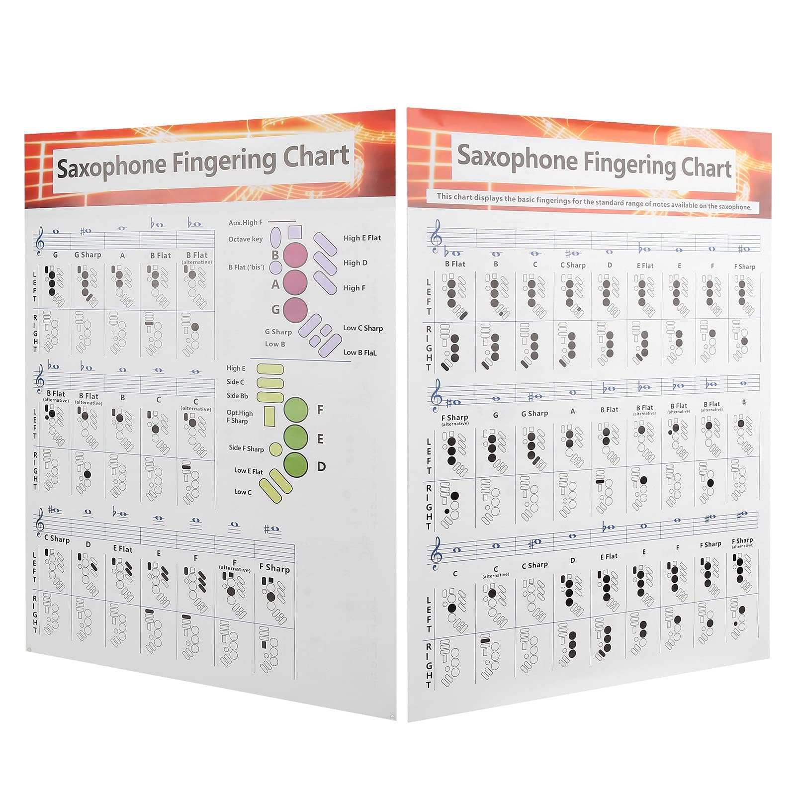 Saxophone Fingering Chart Basics Guide with Universal Chords Coated Paper Musical Instruments Accessories