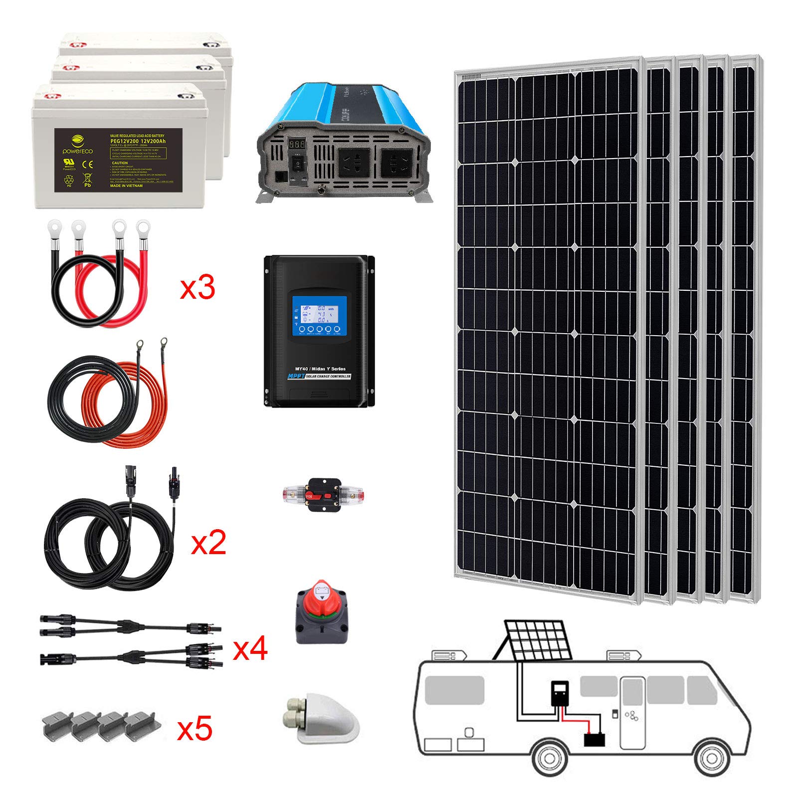PowerECO 500 Watt (5pcs 100W Mono) Solar Panel Kit + 3000 Watt Power Inverter + Gel Battery Bank for