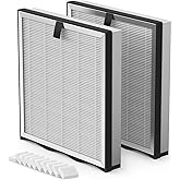 FMDZFL JF239 Replacement Filter Compatible with JF239/JF268 Air Purifier, 3-in-1 HEPA 13 Filtration System, 2 Pack(2 Filters & 10 Aroma Pads)