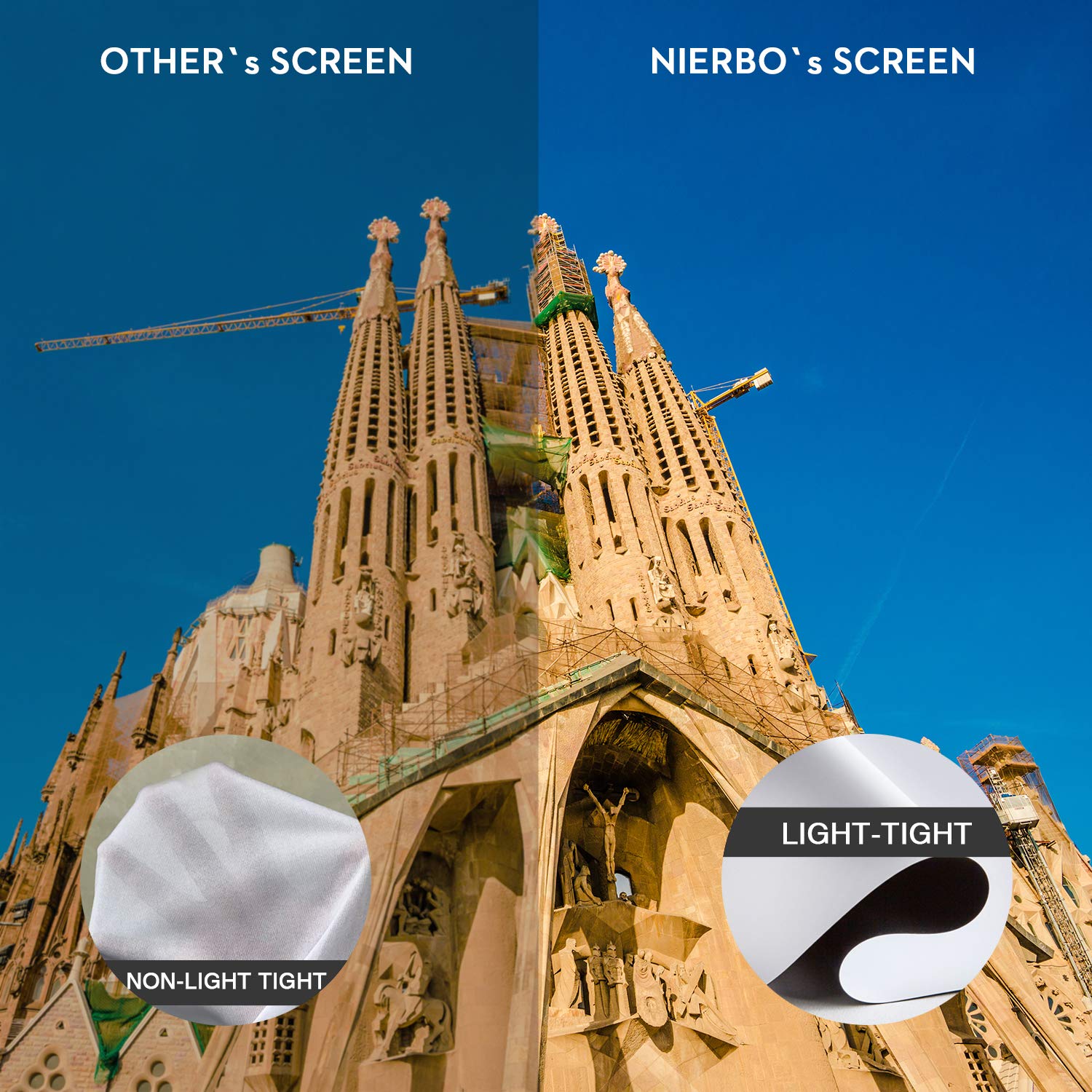 Projector Screen Rolling, NIERBO 100 Zoll PVC-Projektionsfläche Weiß für Heimkino Full HD 3D-Projektor - 220 x 126 cm